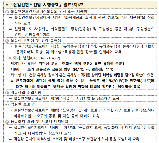 MSDS 물질안전보건자료 관리 총정리 (교육방법, 작성대상, 게시 위치, 갱신등) Msds 물질안전보건자료 관리 총정리 (교육방법, 작성대상, 게시 위치, 갱신등)