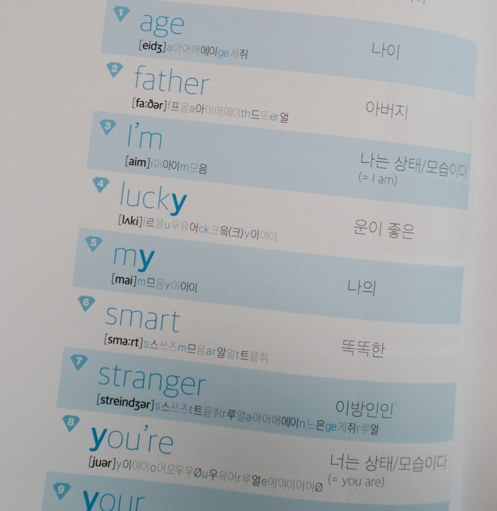 왕초보 영어공부 혼자하기 영어공부혼자하기 4주완성으로 23
