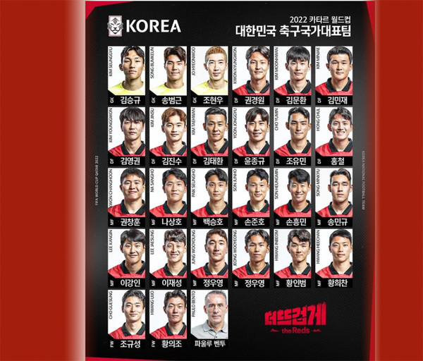 2022카타르월드컵 대한민국 축구국가대표 명단