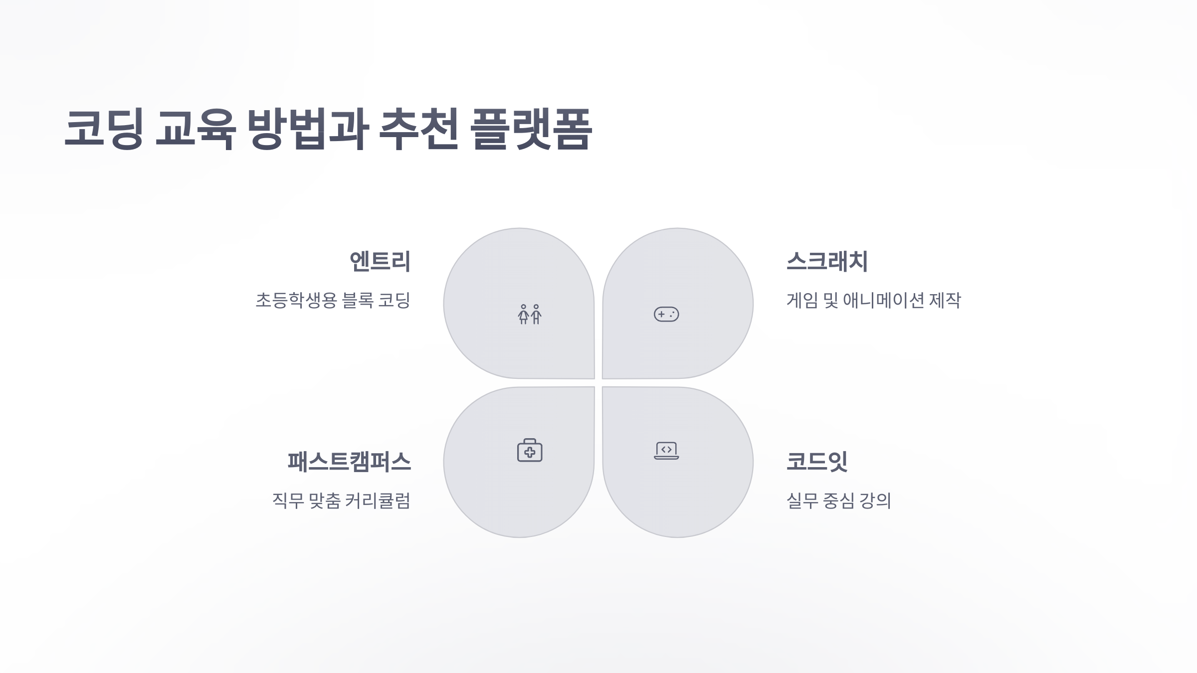 코딩-교육-5