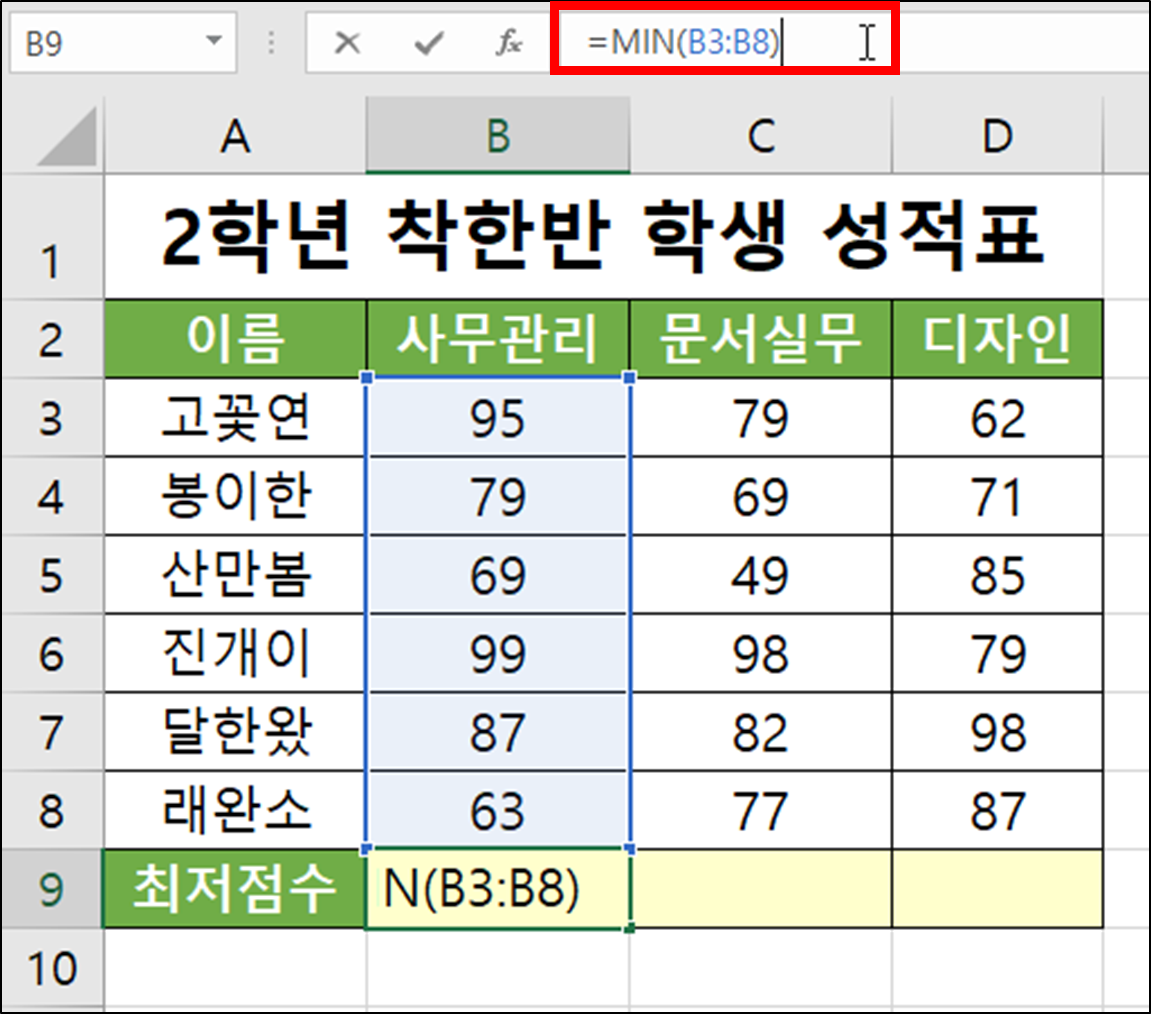 엑셀 함수 - MIN(최소값 구하기)-6