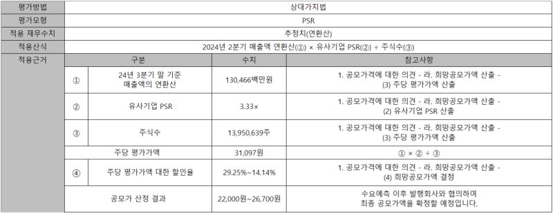 유캔컴퍼니 이미지