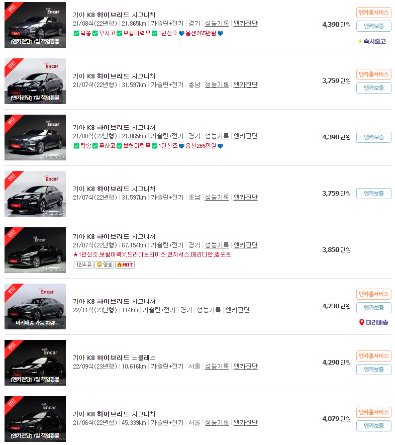 K8 하이브리드(21년~23년식) 중고차 가격