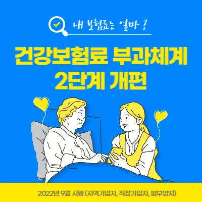  건강보험료 부과체계 2단계 개편. 어떻게 바뀌었나?