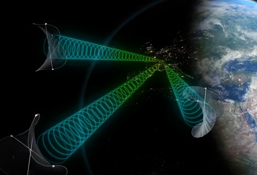 3개의 우주 태양광 발전소가 24시간 전력을 지속적으로 마이크로파 전파로 전달하는 모습이다.