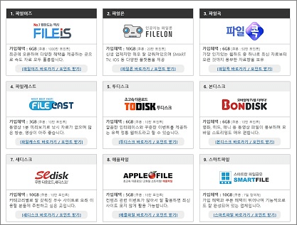 웹하드 업체들