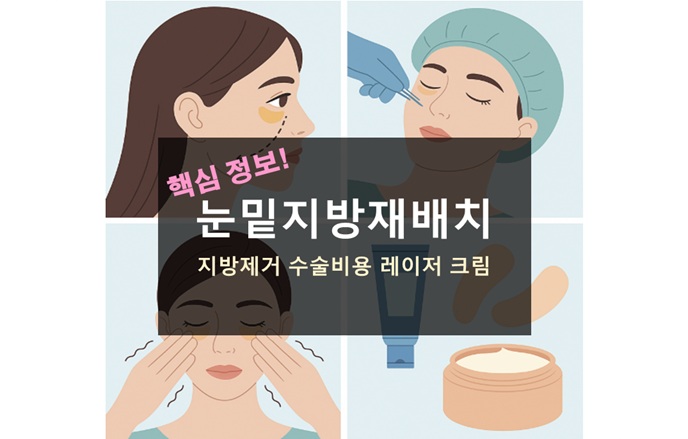 눈밑지방재배치