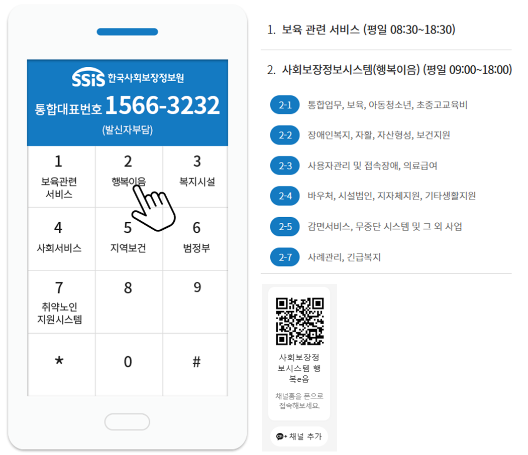 대표번호