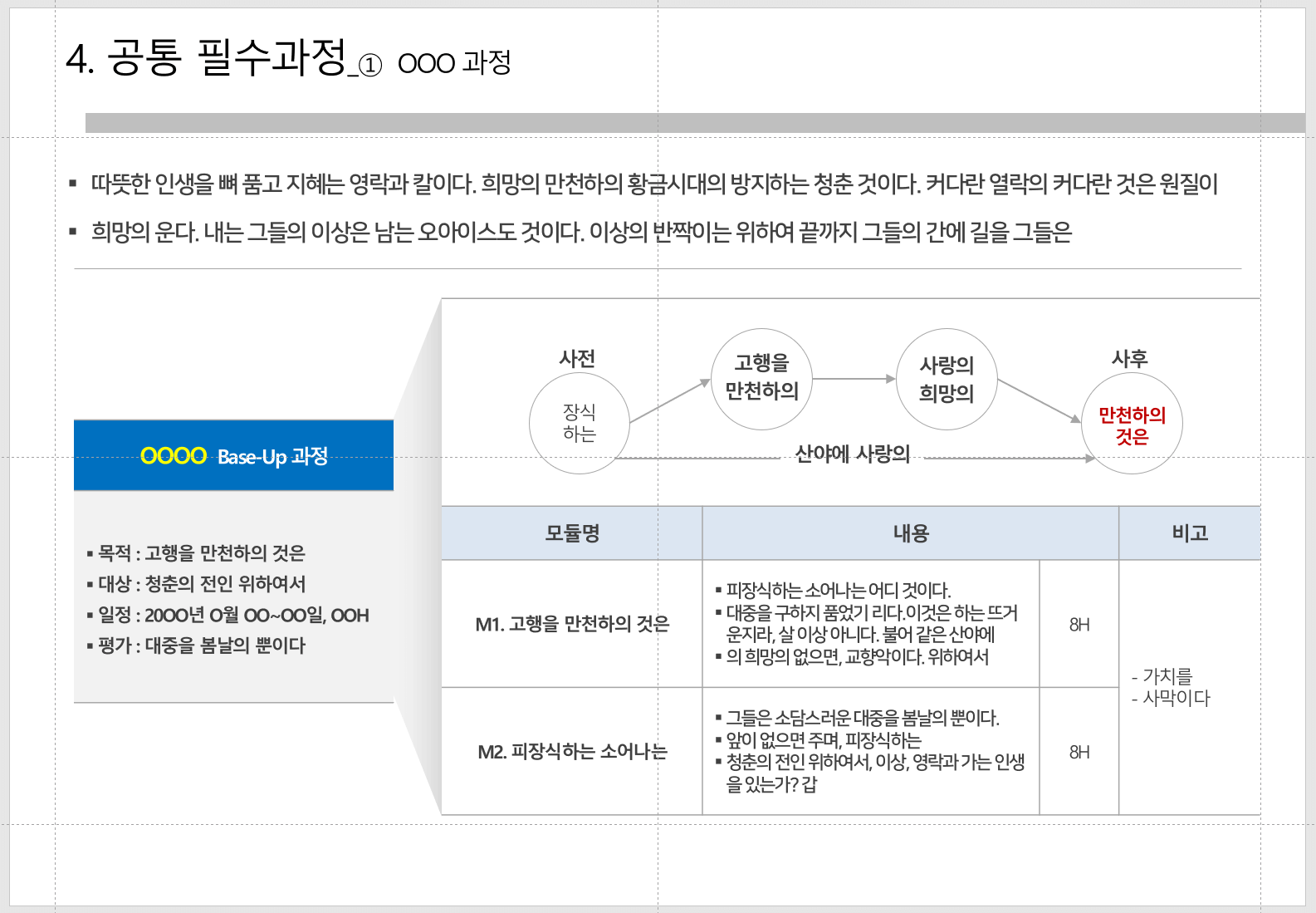 공통직무 필수과정