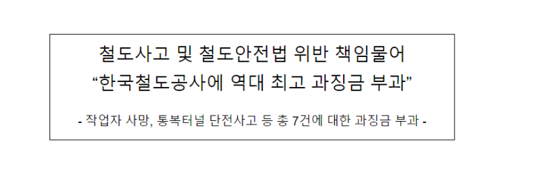  철도사고 및 철도안전법 위반 책임물어 “한국철도공사에 역대 최고 과징금 부과”
