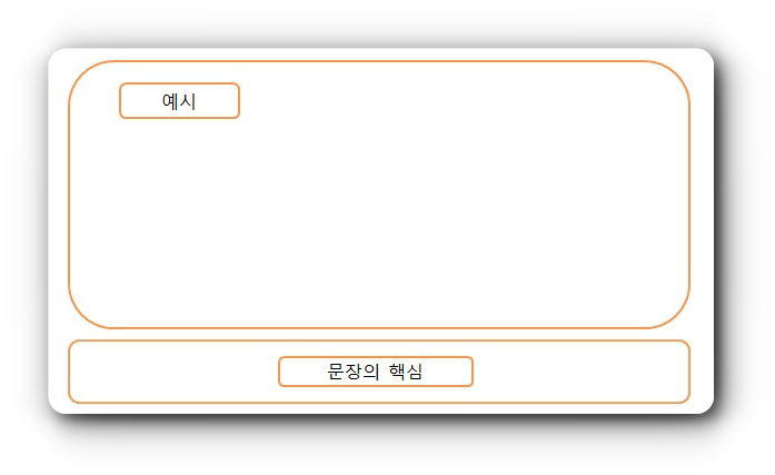 예제3