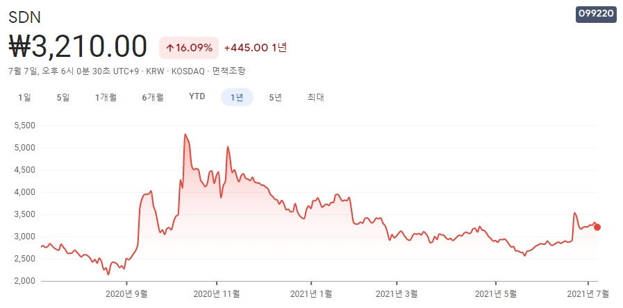 신재생-에너지-관련주