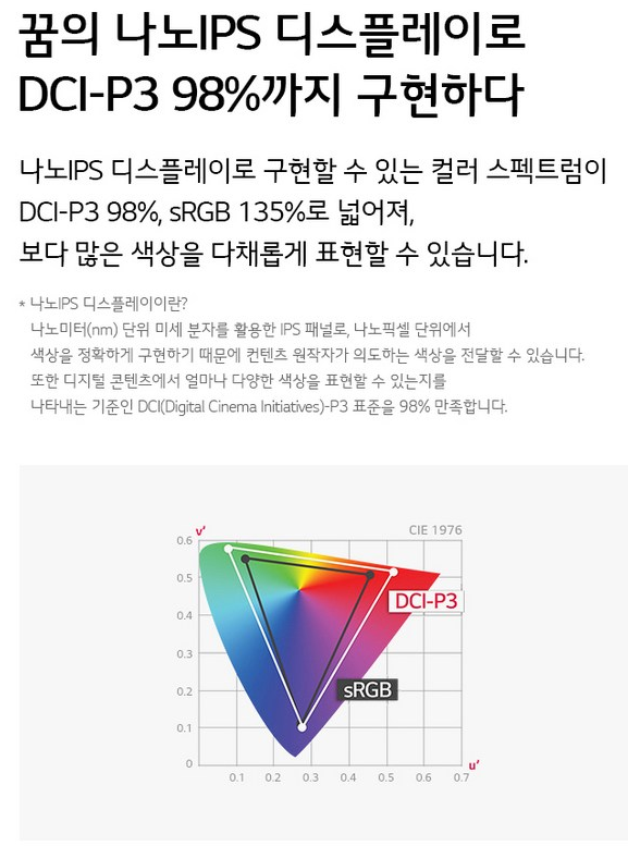 34인치 LG 울트라와이드 나노 IPS 커브드 모니터 34GN850