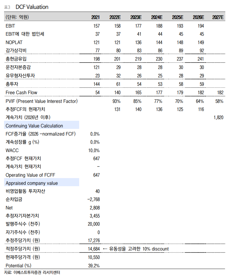 삼영전자 이미지