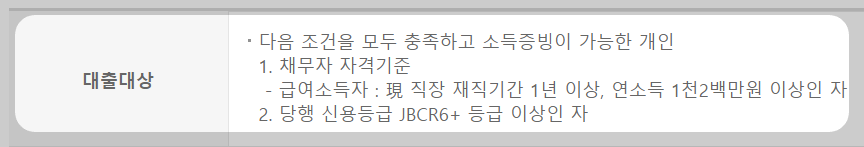 JB직장인퀵론 발급대상