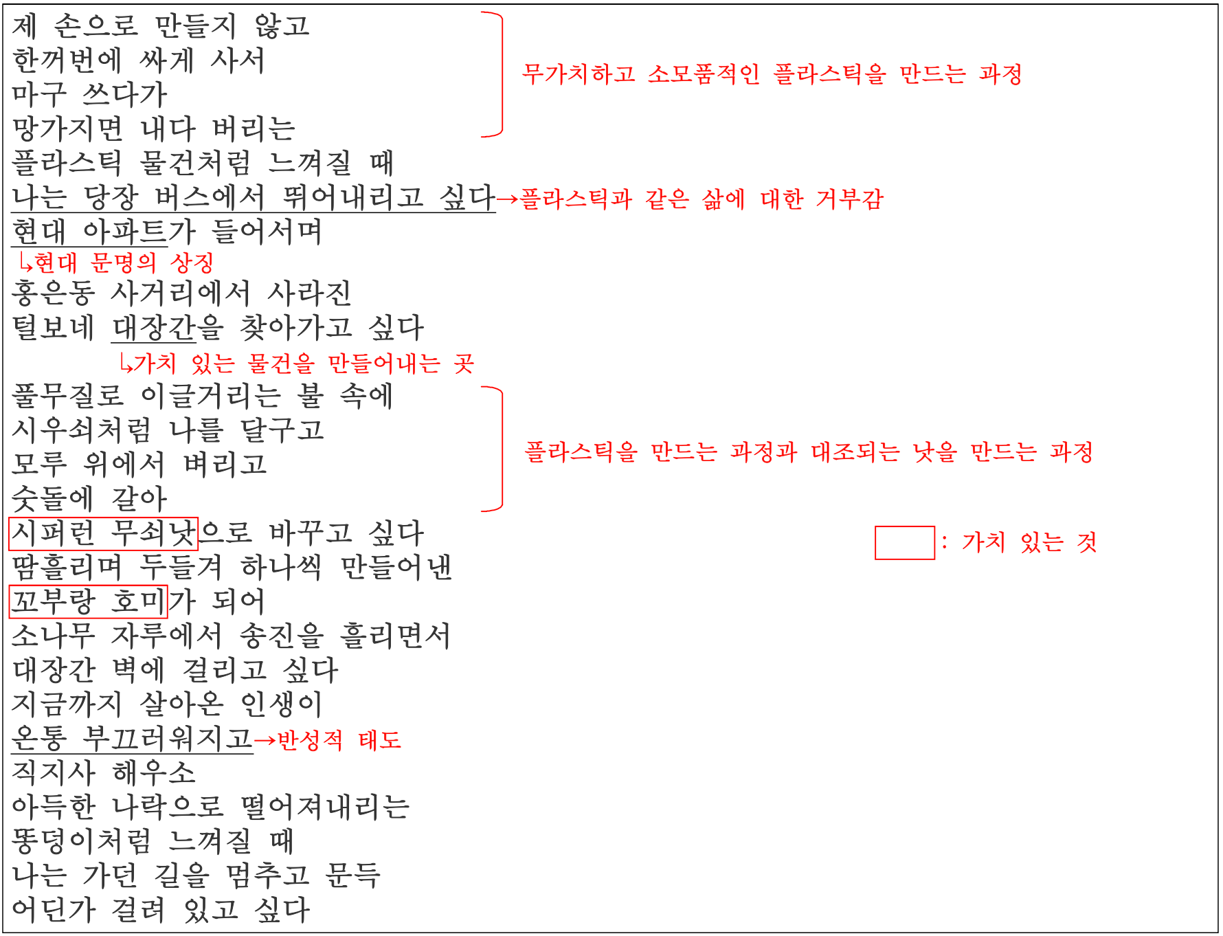 김광규 대장간의 유혹