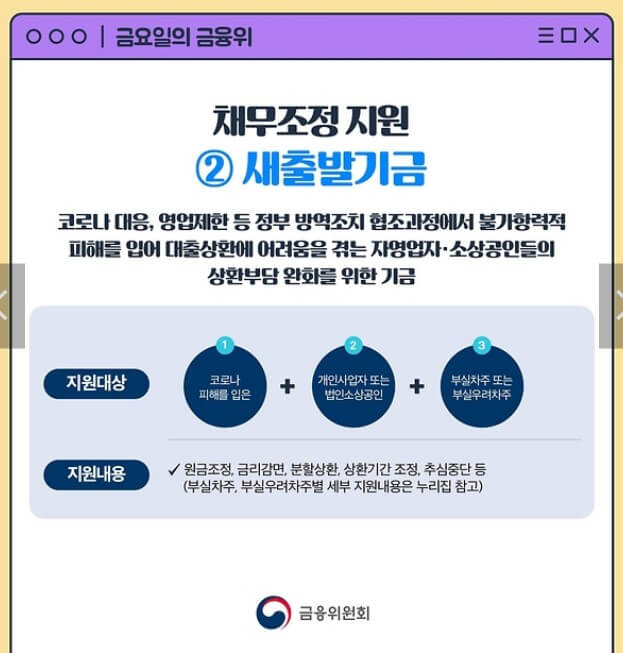 새출발기금 지원대상