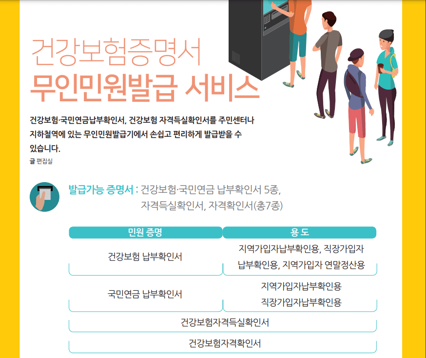 건강보험 자격 득실 확인서 어디서 모바일&amp;#44; 동사무소 발급 방법