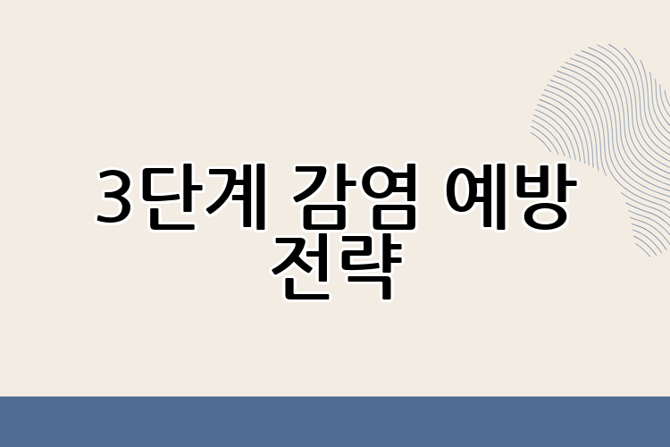 3단계 감염 예방 전략