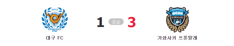 (2021 아시아 챔피언스 리그) 대구 (1) 대 가와사키 (3) 축구 경기 하이라이트