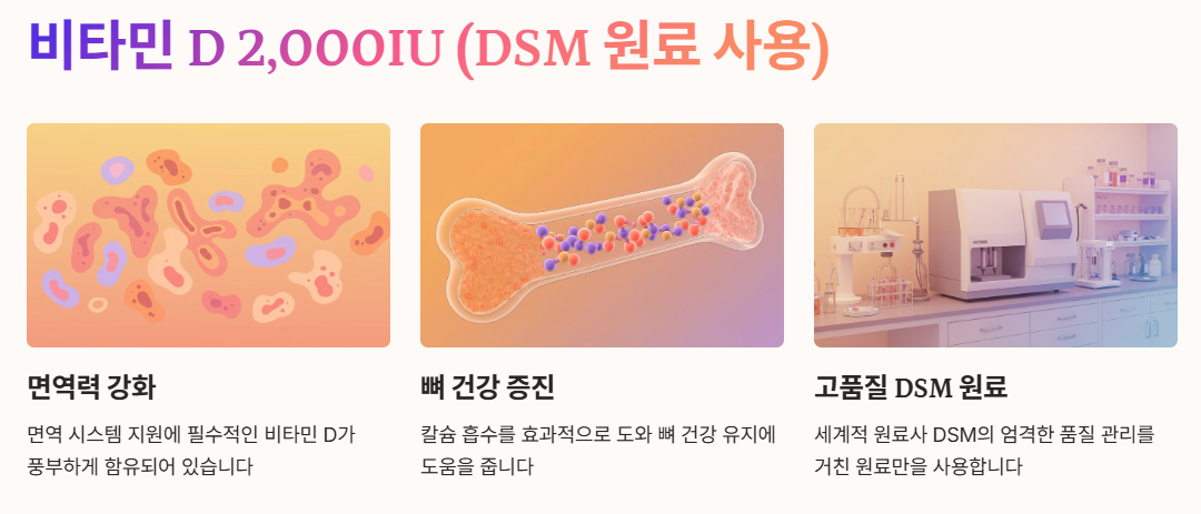 비타민 D 2,000IU (DSM 원료 사용)