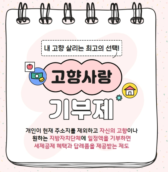 고향사랑기부제