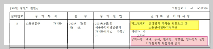 이혼소송재산분할-등기부-가처분-결정