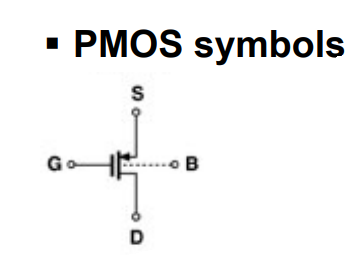 MOS Device Physics-1 CH2 Basic 7