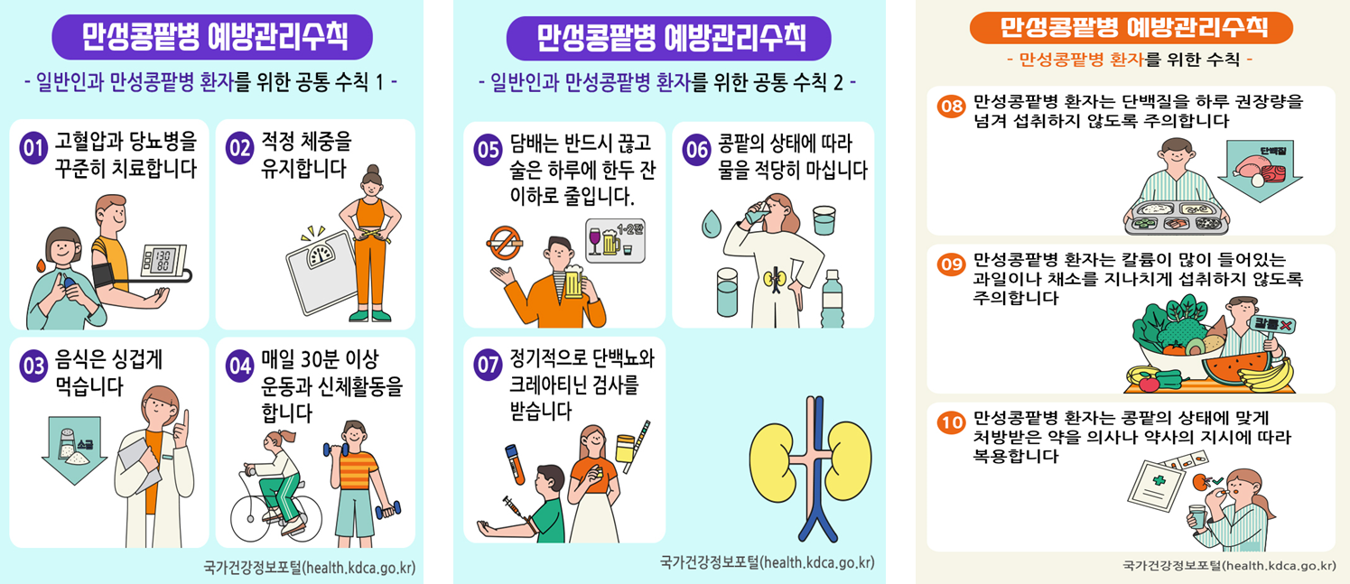 콩팥 예방 관리수칙