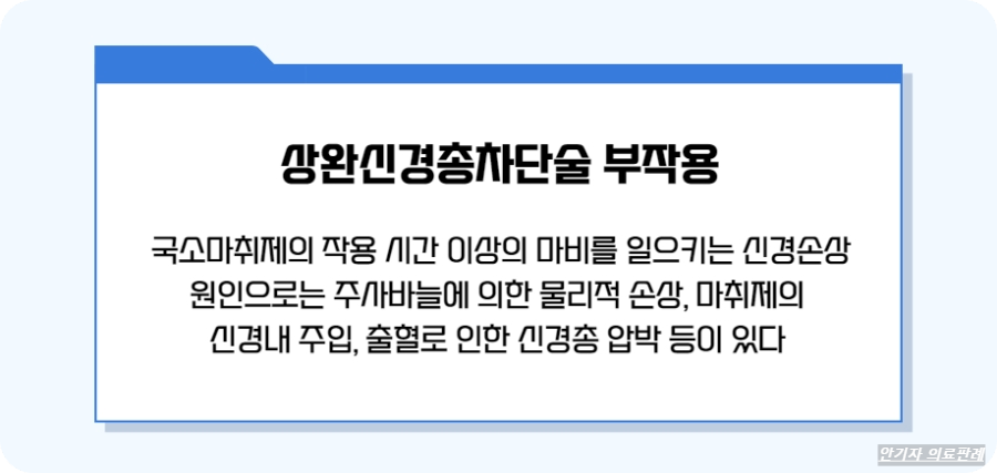 상완신경총차단술 부작용으로 신경손상이 있다