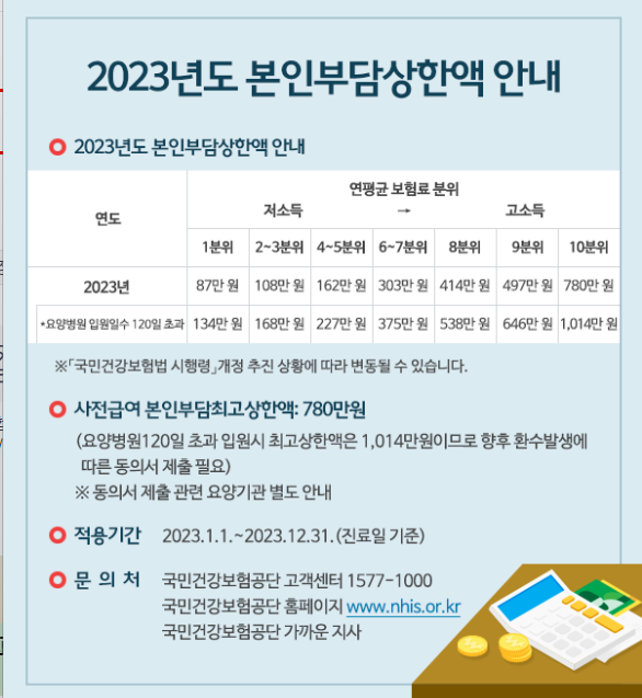 2023년-본인부담금-상한액-안내