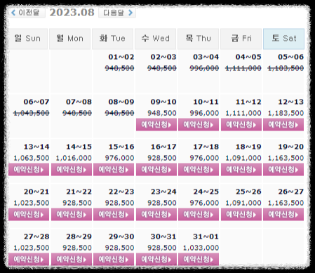  0809 사우스케이프cc, 아난티남해cc, 설해원cc, 파인비치cc 골프패키지 가격 및 날씨