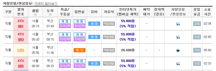 토요일 서울발 부산행 첫차 시간표