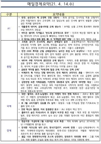 사업장을 위한 축복 기도문 감동을 주는 기도문 모음_17