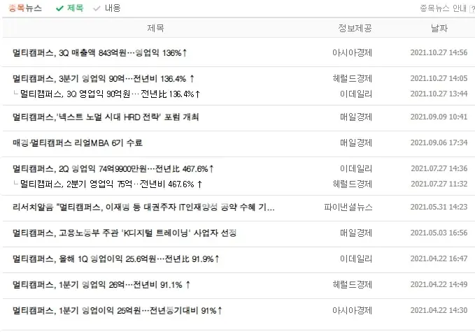멀티캠퍼스 기업뉴스