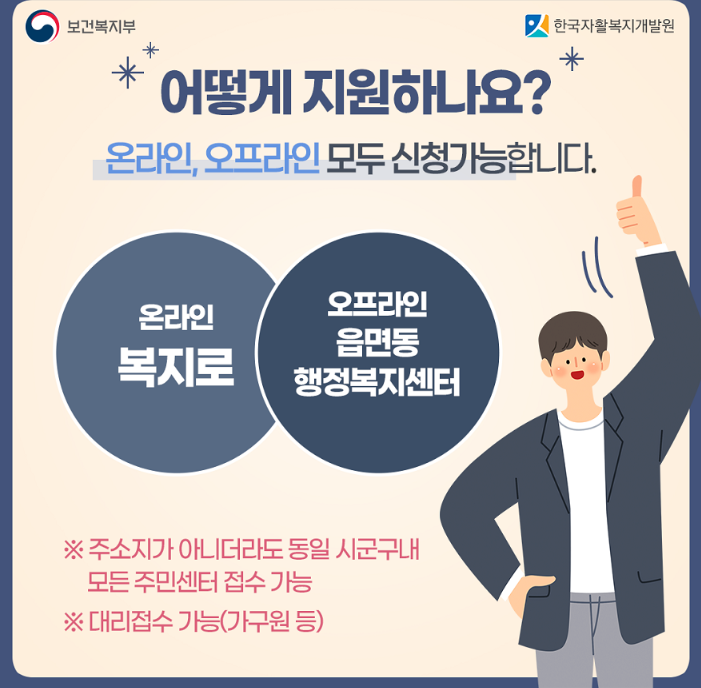 청년내일저축계좌신청 방법 안내 사진