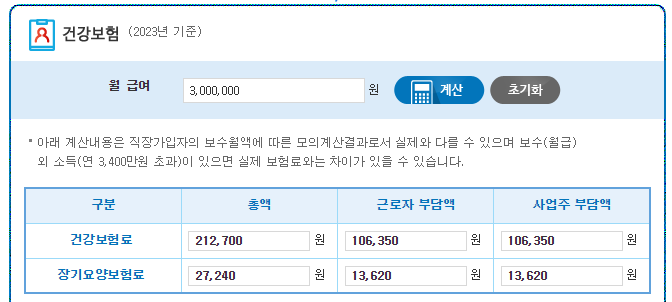 건강보험 300만원 보수월액에 따른 간편 계산기 결과