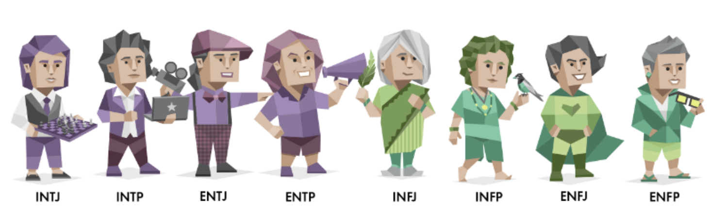 mbti 성격 유형검사