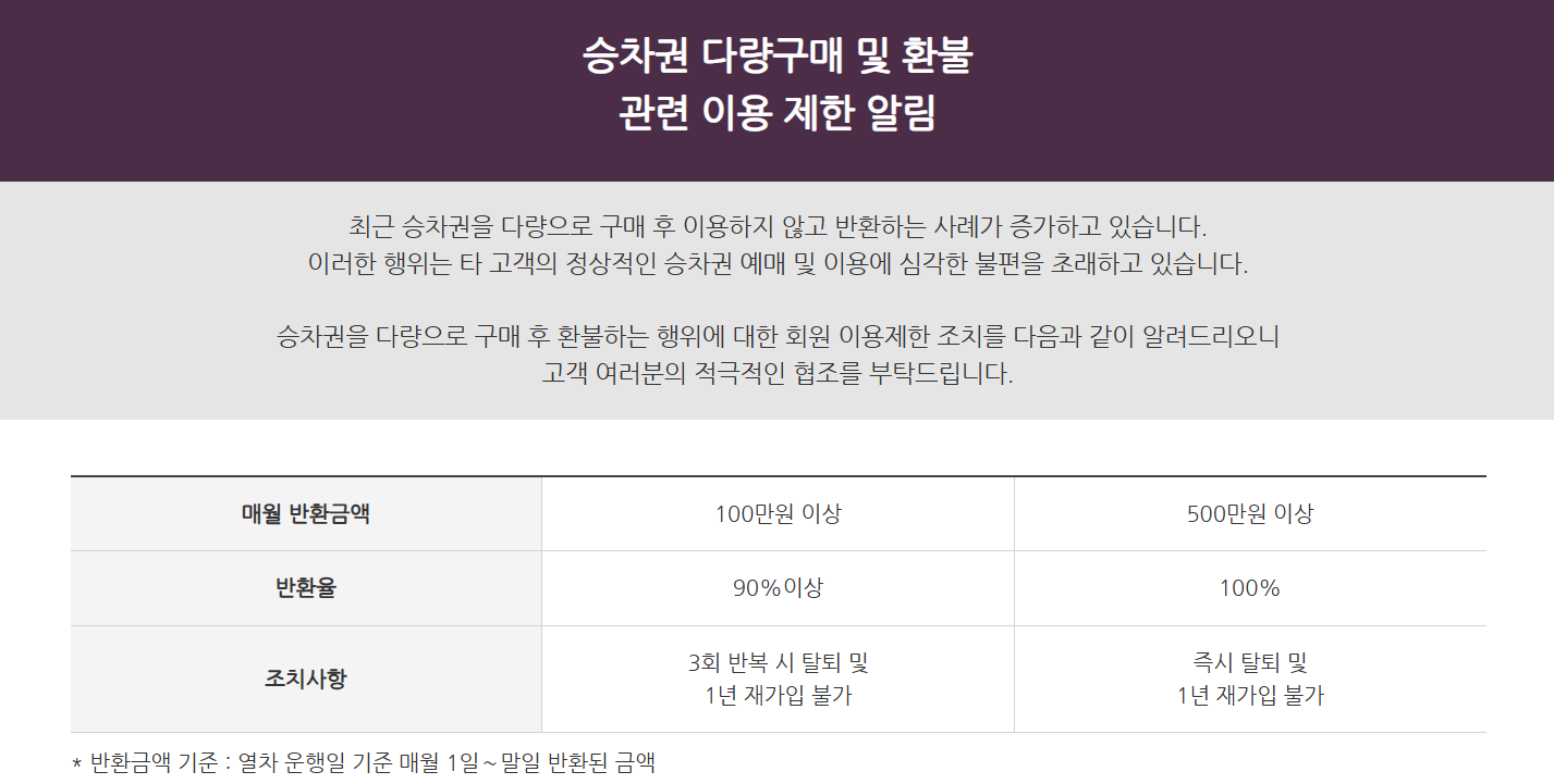 SRT 예약하기