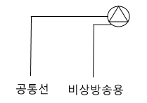  비상방송설비 - 경보설비