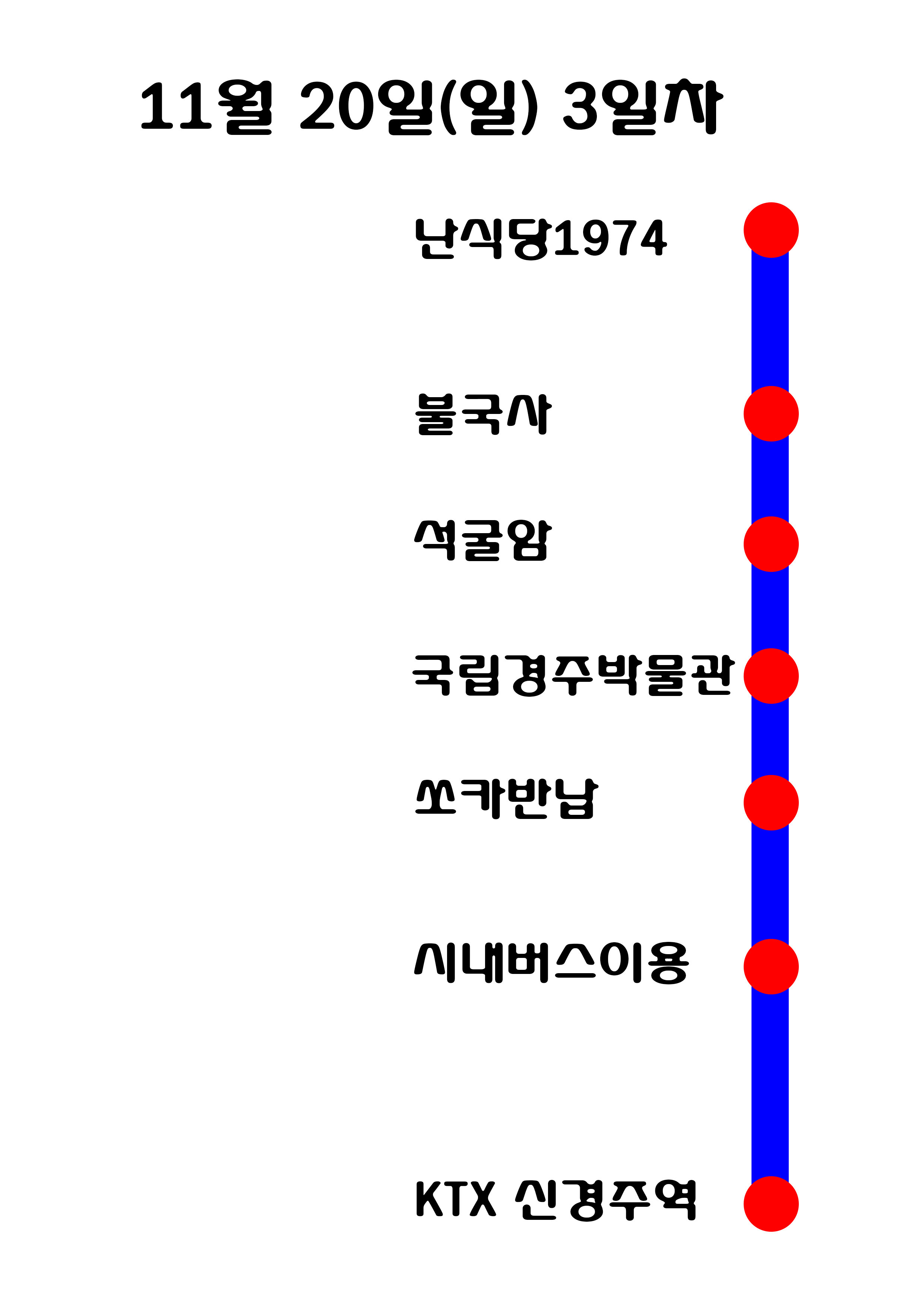  클래레의 계획러(쏘카) 경주여행 3일차(20221118~20221120) #4-2