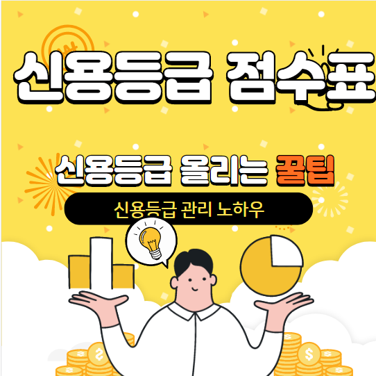  신용등급 점수표 | 신용점수 올리는 법 2021년