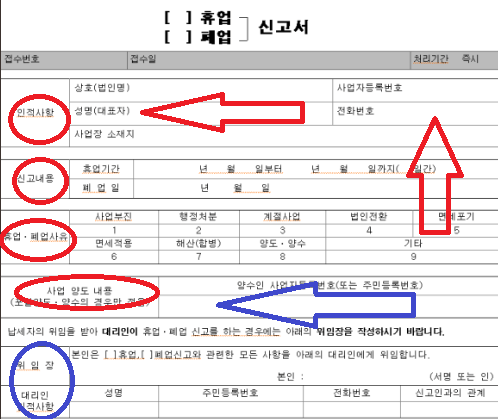  "사업자 등록 변경 폐업신고" 절세 및 방법, 부가세 신고에 대해서 알아보자!