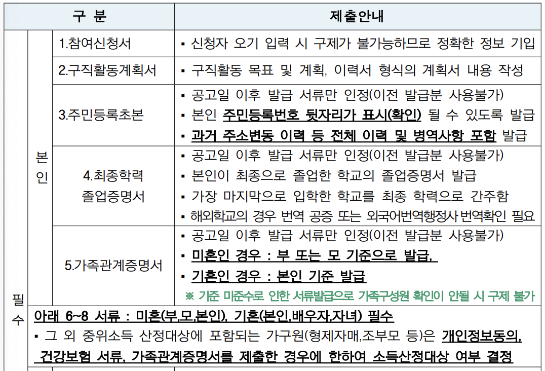 2023인천드림체크카드