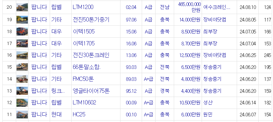 트럭식 크레인