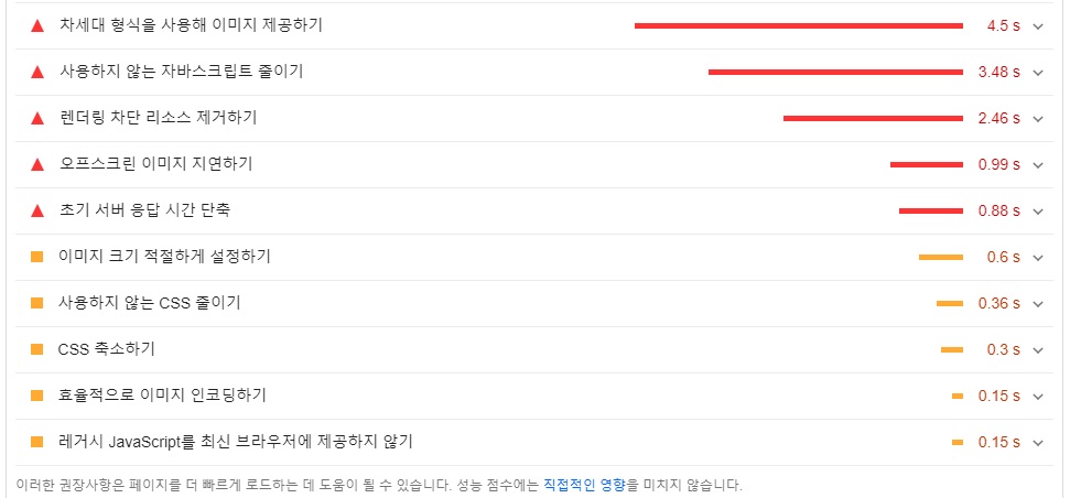 PageSpeed Insights 블로그 성능 개선 방법(휴대전화)