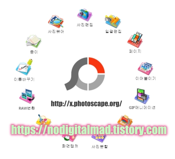 포토스케이프의 다양한 기능 다이어 그램
