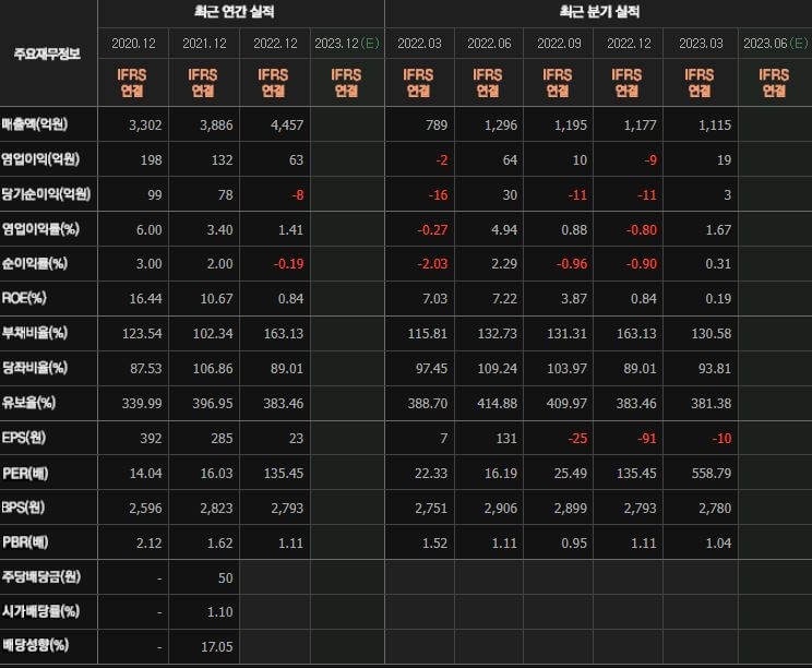 주식회사 한텍 이미지