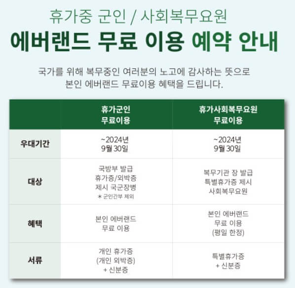 에버랜드군인무료입장방법
