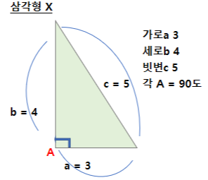 삼각지형 면적 구하기